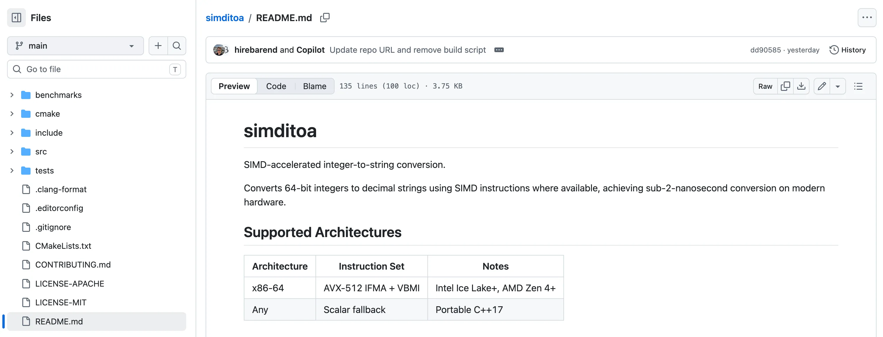 GitHub repository file structure showing include, src, tests, benchmarks, cmake, README, and license files